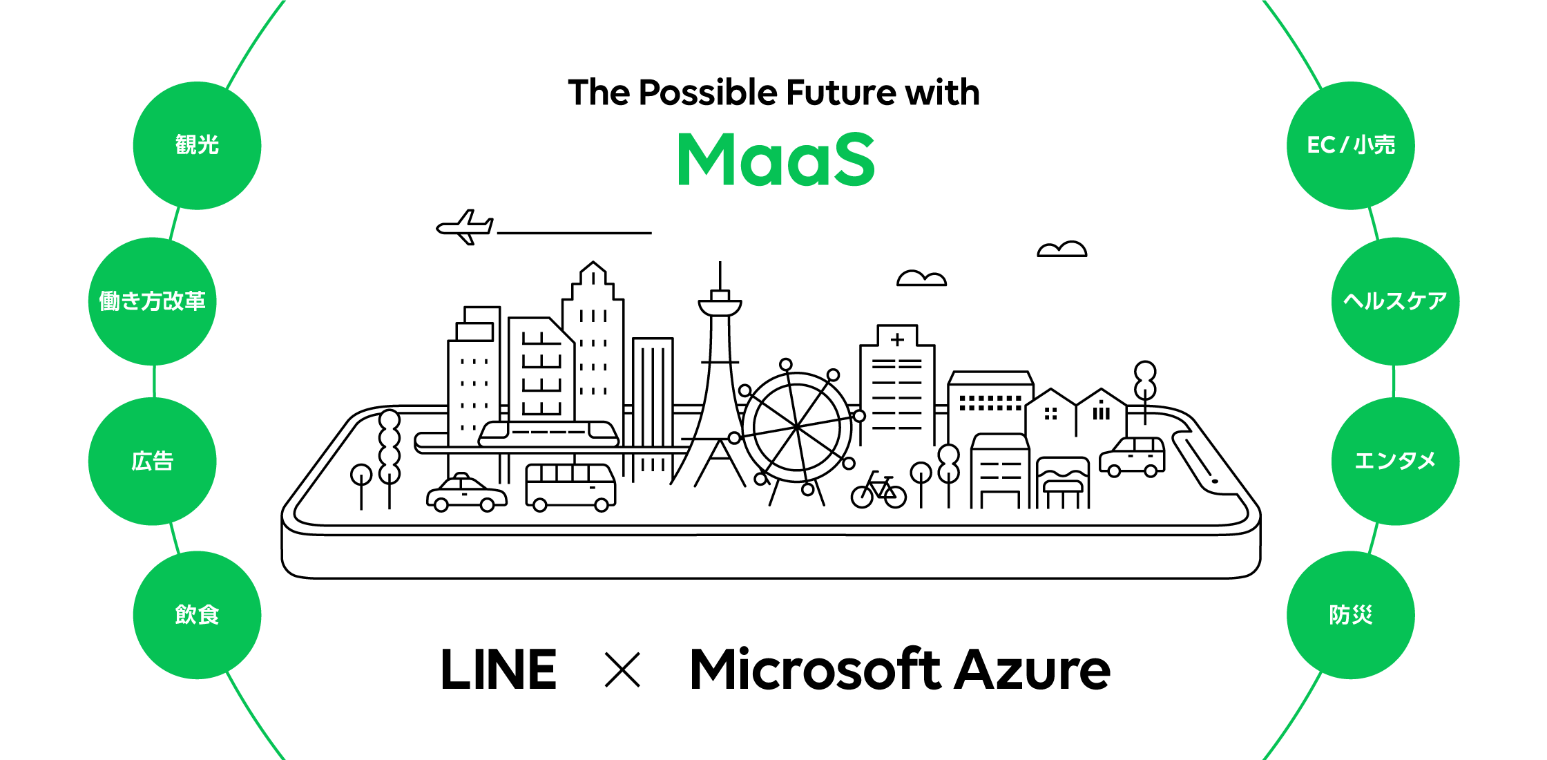 全国のMaaS普及拡大に挑む！Microsoft Azureのパートナーとして、LINEと共同プロジェクトを発足